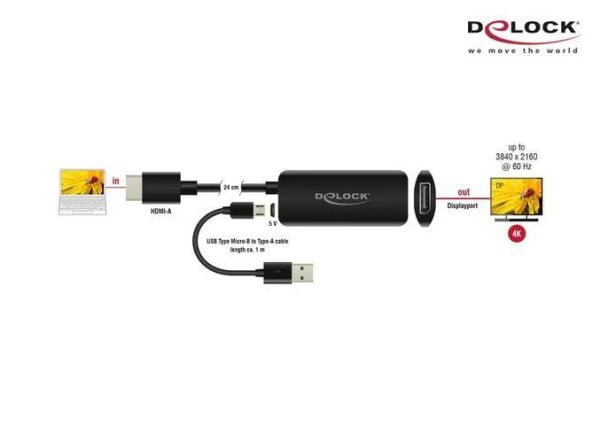 DeLOCK-Adapter-HDMI-to-Displayport-1