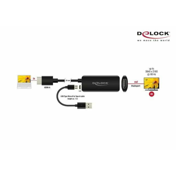 DeLOCK-Adapter-HDMI-to-Displayport-1