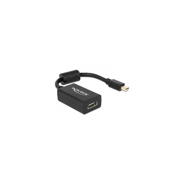 DeLOCK-Adapter-HDMI-to-Displayport-12-0