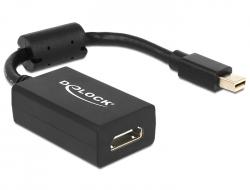 DeLOCK-Adapter-HDMI-to-Displayport-12-0