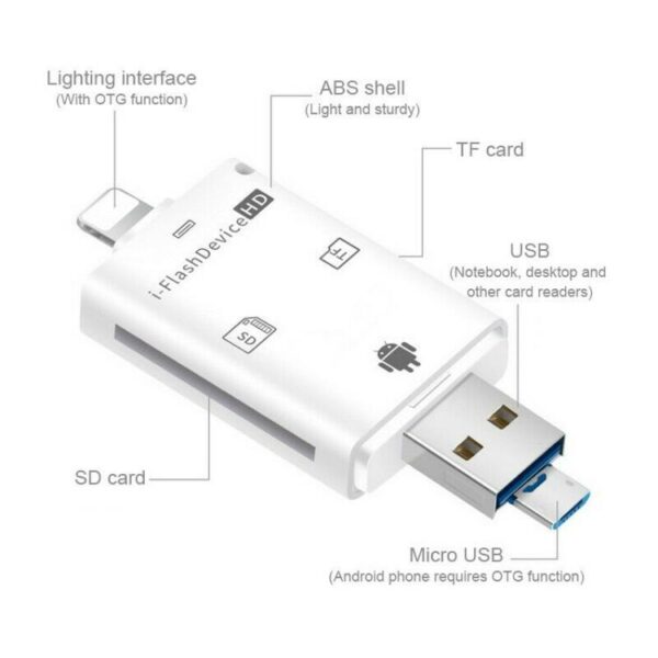 USB-SD-Kartenleser-Weiss-1